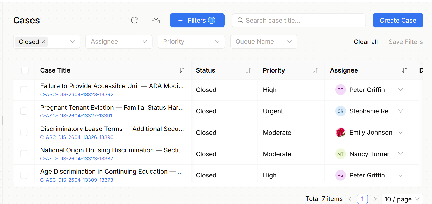 Avikto case list view — filter by status, priority, assignee with sortable columns